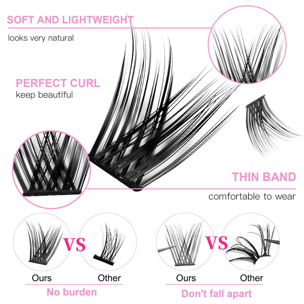 DIY Lash Extension Cluster Kit