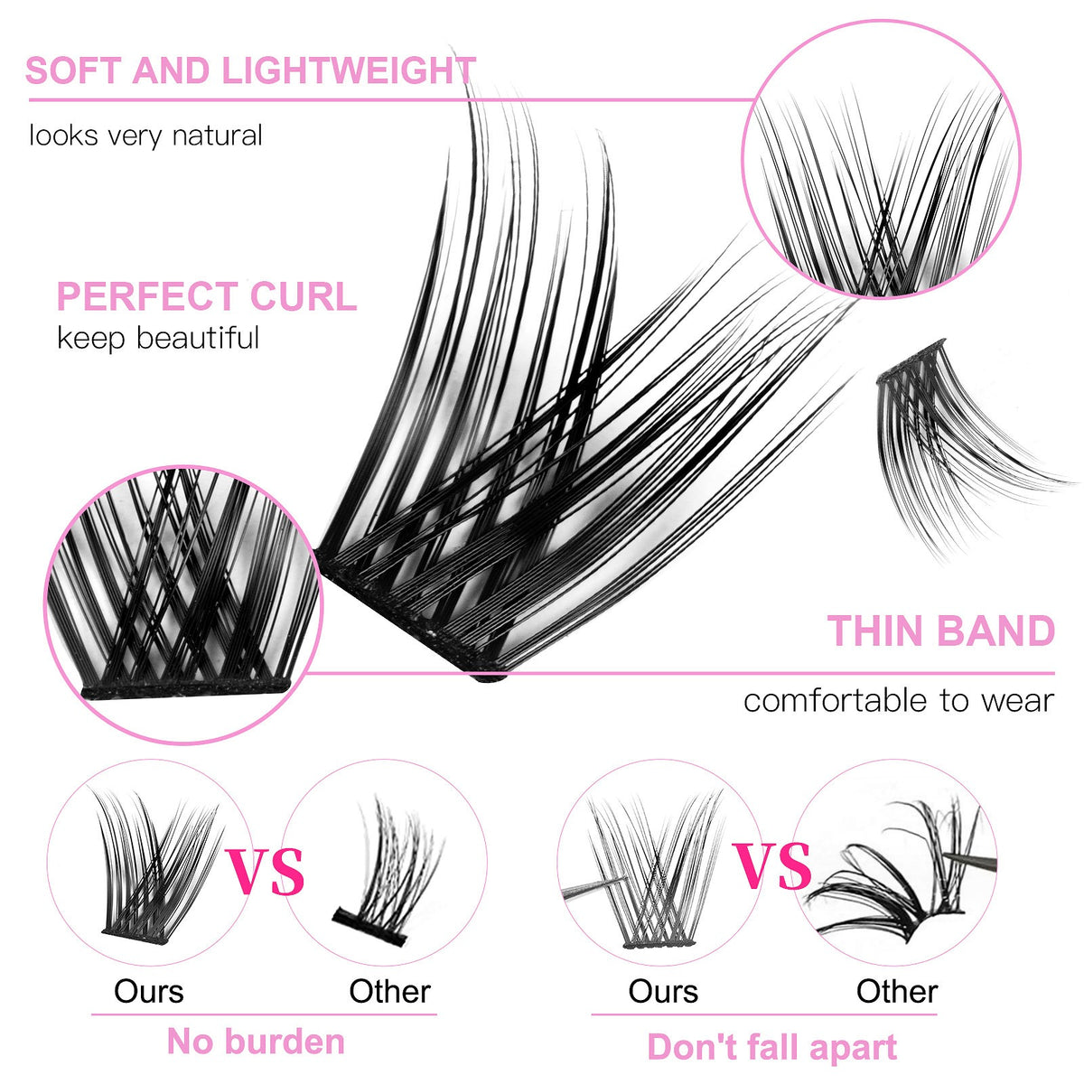 DIY Lash Extension Cluster Kit