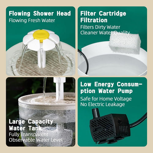 1.2L Filtered Pet Water Fountain